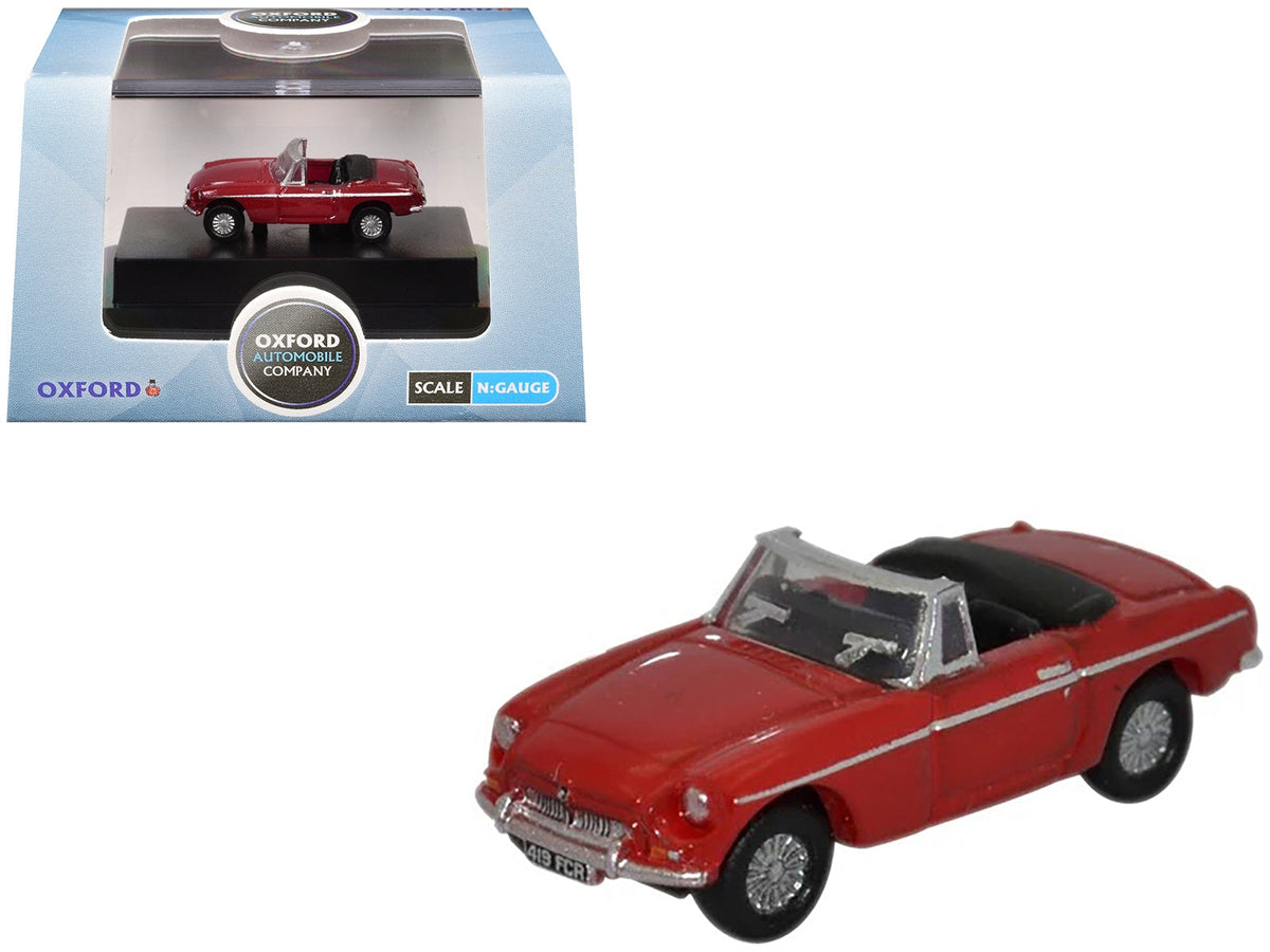 MG Models