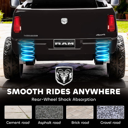 f2ba3ee376390e209ff8a21893e8516a
