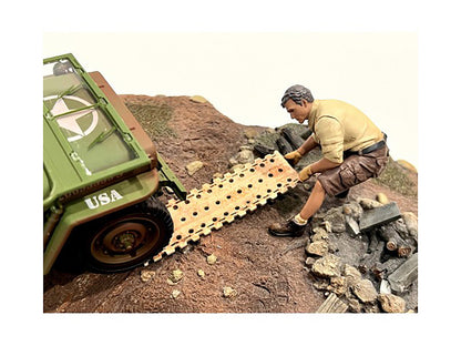 American Diorama 4X4 Mechanic Figure 2 with Board Accessory | 1/18 Scale Diorama Figure