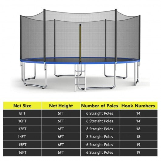 Trampoline Replacement Protection Enclosure Net with Zipper-12 ft - Color: Black - Size: 12 ft